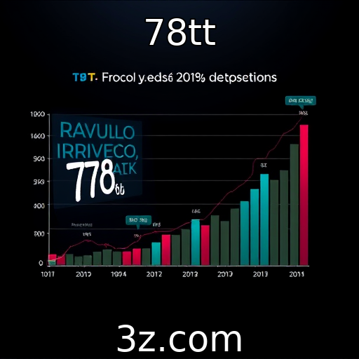 Análise do crescimento das plataformas de apostas online